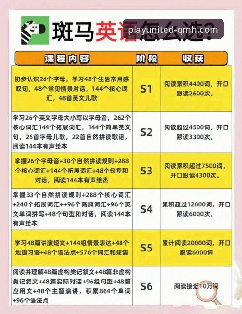 资深用户分享：球盟会QMH首选平台三年使用心得与实战经验