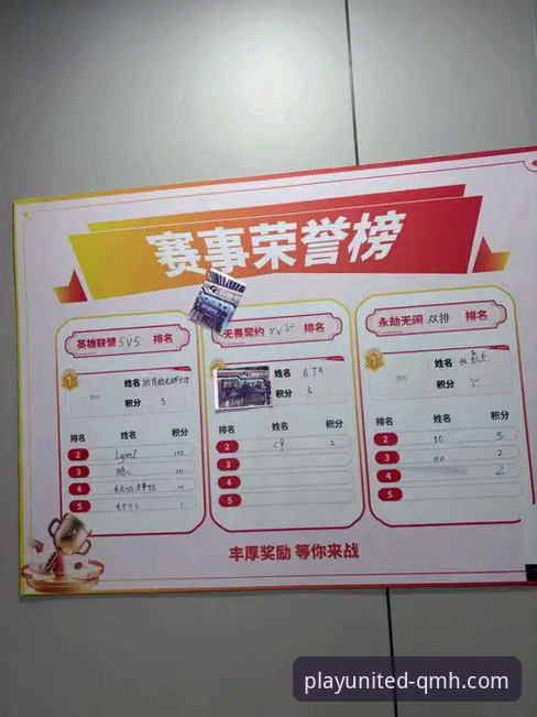 球盟会体育平台信誉深度评测：QMH的创新体验与安全保障解析